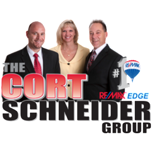 teambuilding real estate agency